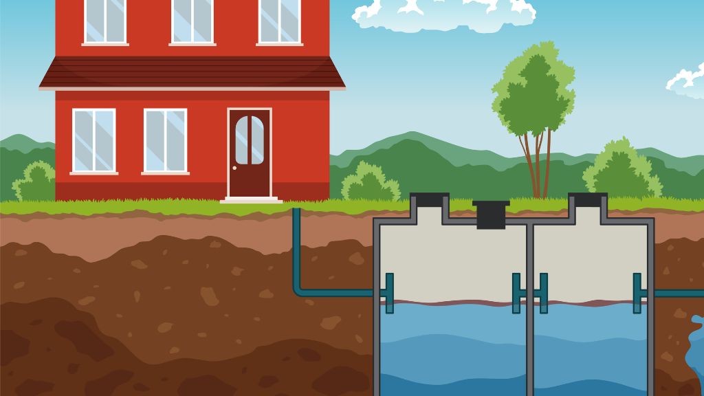 Schema amplasarii unei fose septice in curte si conectarea la sistemul de drenaj al casei